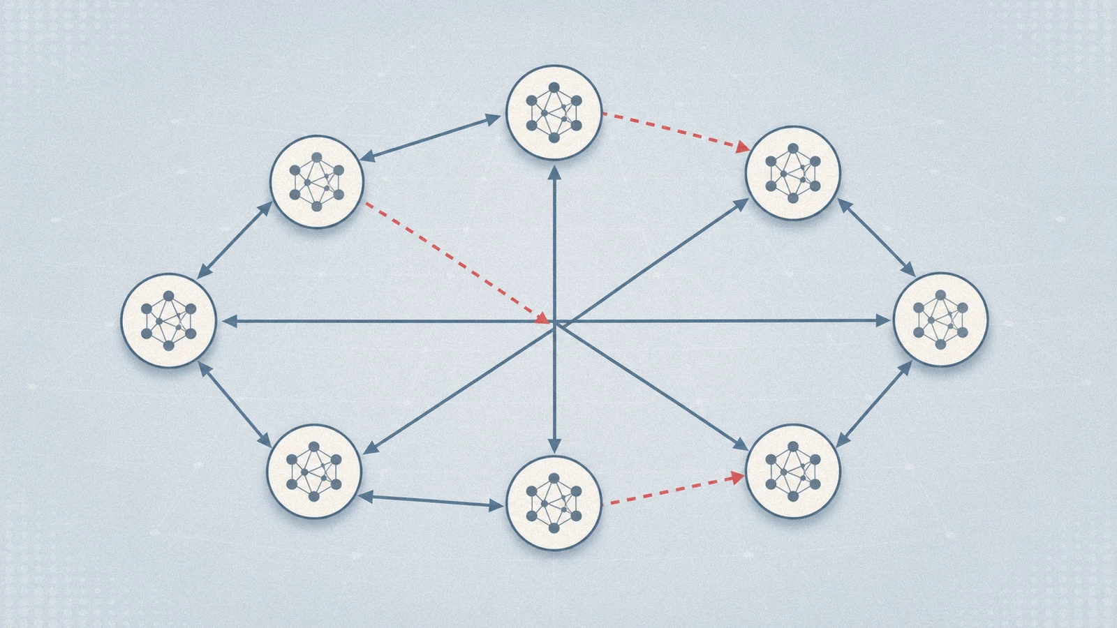 Diagram of a multi-agent communication network with several nodes connected by directed edges, illustrating message-passing topology between LLM agents